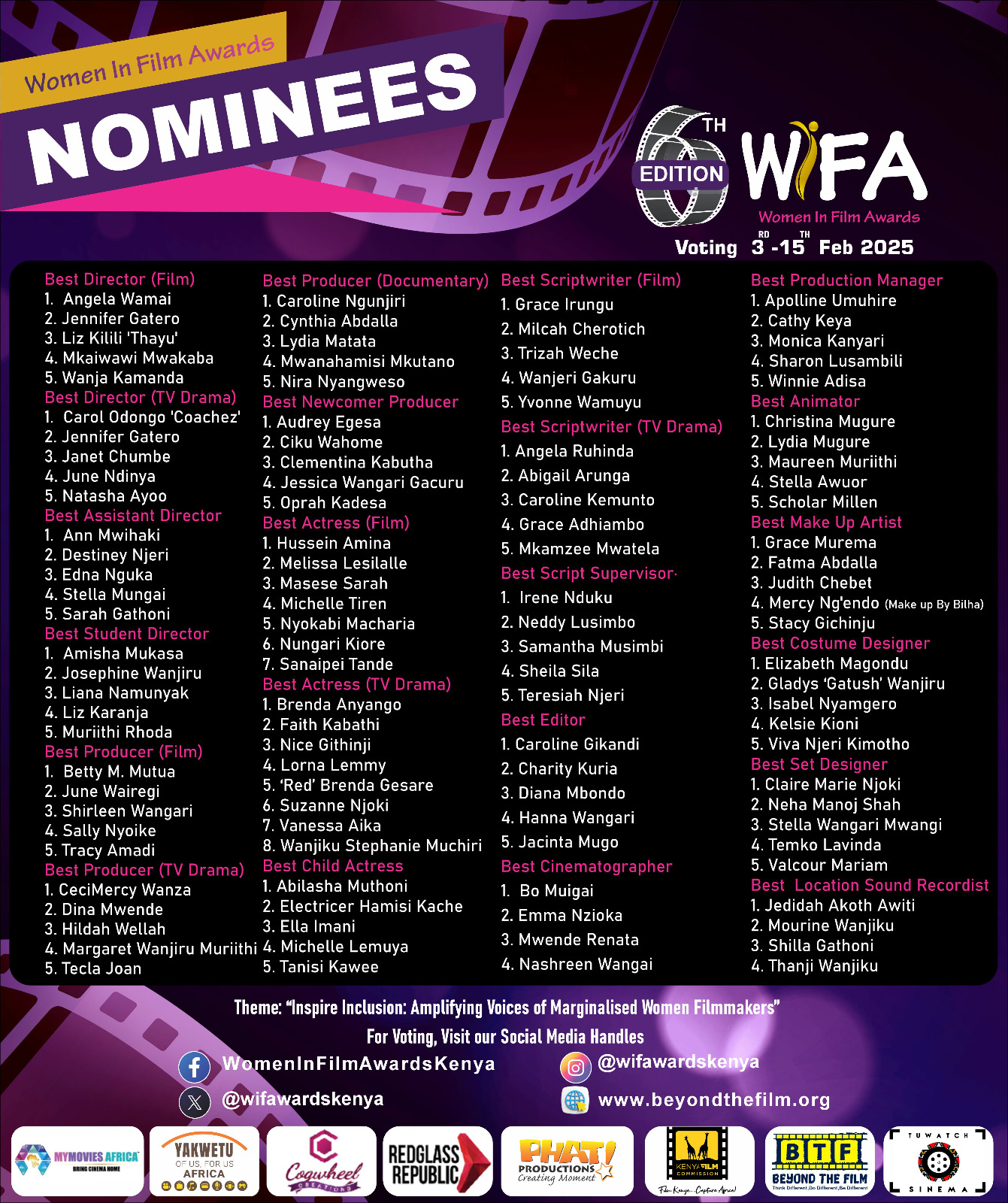 NOMINEES WIFA 2025
